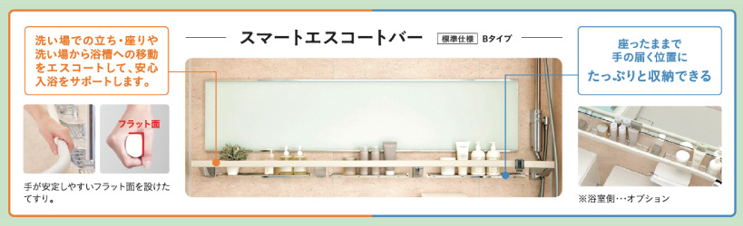 LIXILリフォームショップここち通信vol.17_浴室編 “リデア”