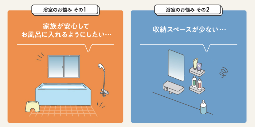 LIXILリフォームショップここち通信vol.17_浴室編 “リデア”