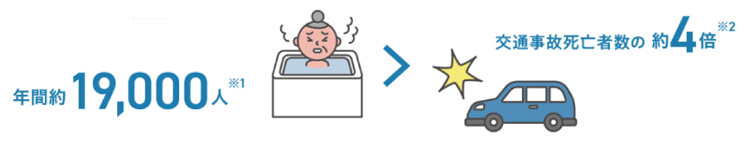 号外_住まいに潜むヒートショックの危険性